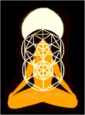 Picture Of The Diamond Body Meditation Aid
