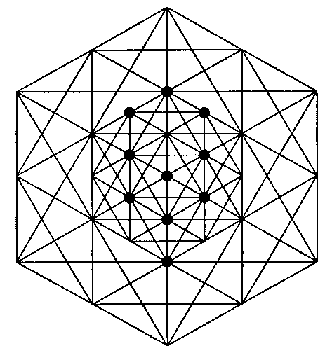 Tree of Life nested within a Vector Equilibrium Matrix.